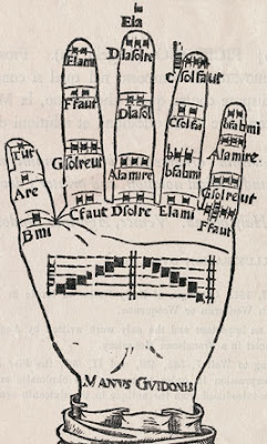 Tumbling thoughts about the Nativity of St. John the Baptist including, wort, witches and a hymn