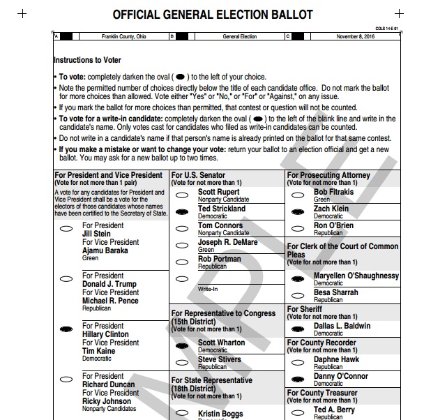 A cunning plan? Thousands of fraudulent ballots found! Guess for which party?