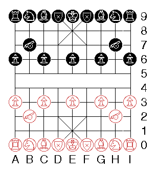 Chinese Chess with Western notation
