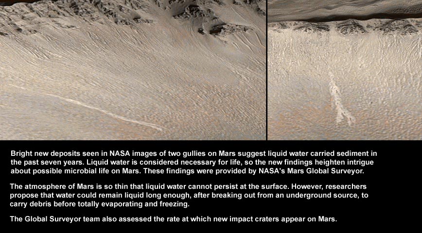 Water on Mars