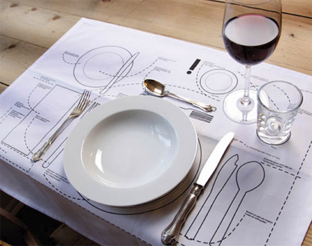 Useless kitchen stuff for morons