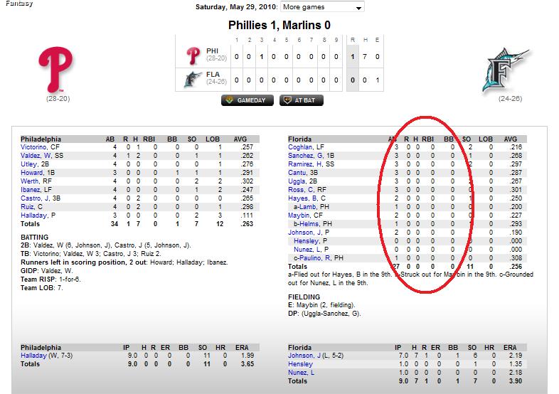 The past is past, the future is perfect... perfect game #20