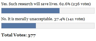 POLL