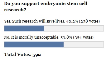 poll