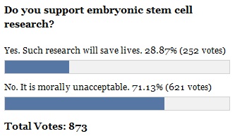 poll