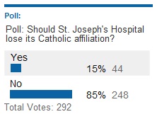 POLL