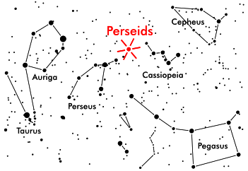 Perseids