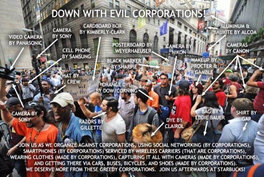 protesters