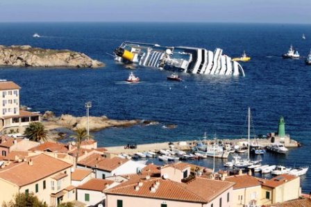 Life in Italy