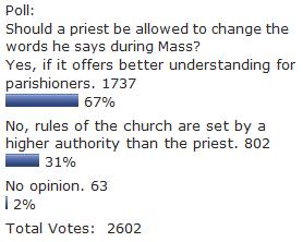 poll