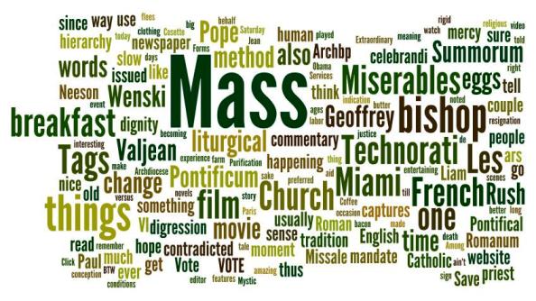 wordcloud