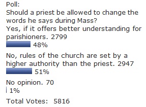 poll