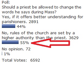 poll