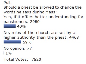 poll