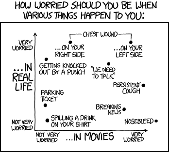 15_01_01_xkcd_worrying
